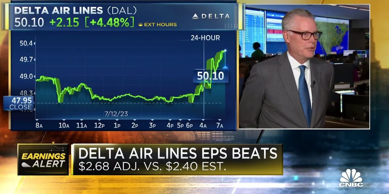 Target Harga Saham Delta Air Lines Dipangkas Oleh Wells Fargo