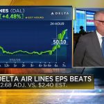 Target Harga Saham Delta Air Lines Dipangkas Oleh Wells Fargo