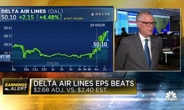 Target Harga Saham Delta Air Lines Dipangkas Oleh Wells Fargo