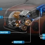 Tanpa Ribet Charging, Nissan e-Power Menjawab Pasar Indonesia