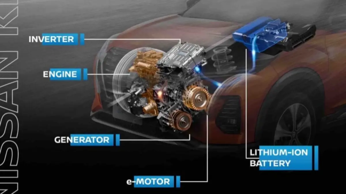 Tanpa Ribet Charging